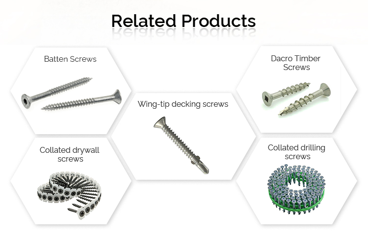 Coil Collated Hex Flange Head Auto Feed Drywall Screws Without Washers For Metal Fastening