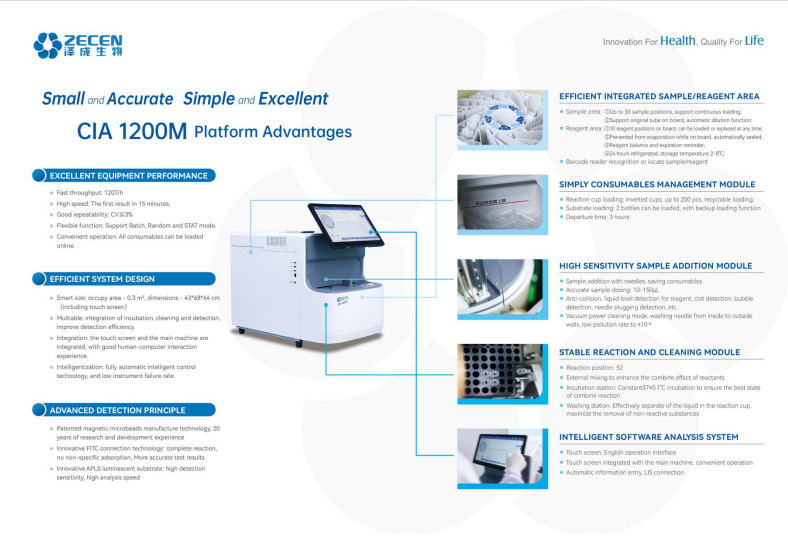 CIA1200M Full Automatic Chemiluminescence Immunoassay Analyzer For Medical Diagnostic Lab Hospital Healthcare Analyzer