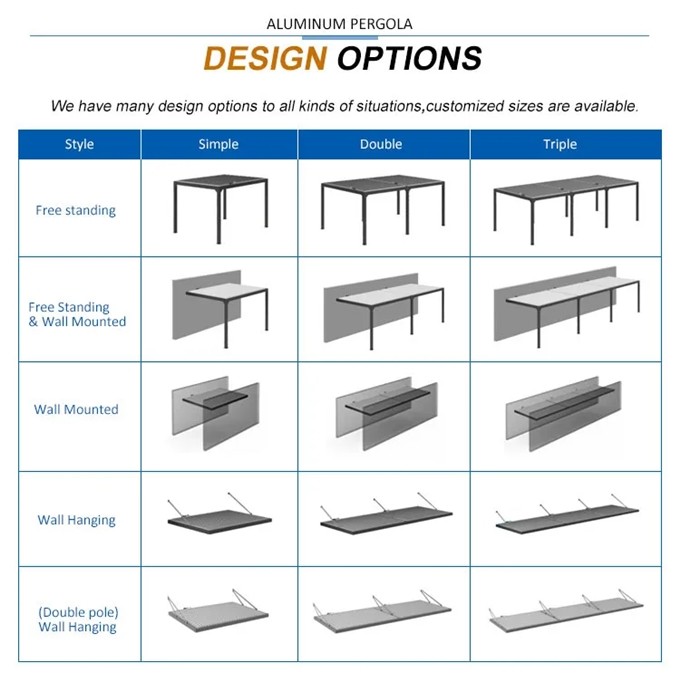 Outdoor Hardtop Gazebo BBQ Hardtop Grill Gazebo Aluminum Patio Gazebo