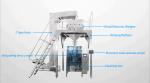 Automatic food packaging machine snack Crisps/potato chips packing machine