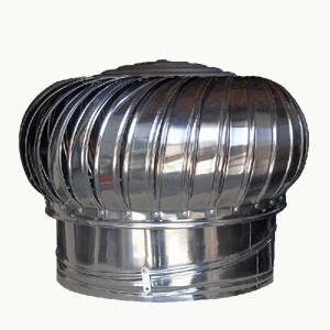 Quality 2015summer no noise fan with favorable price wholesale