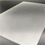 China Factory Hot Sale Extra Clear /Low-Iron Solar Glass 3.2mm-4.3mm