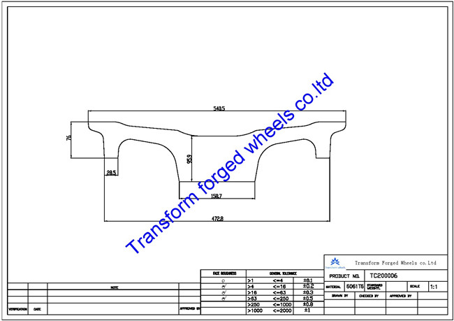 TC200006 20 inch forged center disk blanks