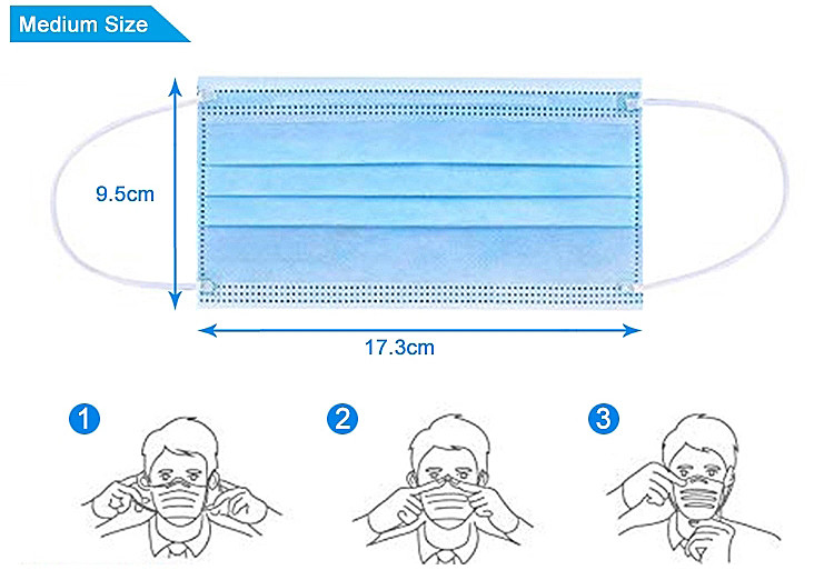 Earloop Style Sterile Disposable Face Mask 3 Ply Non Woven 17.3 * 9.5cm