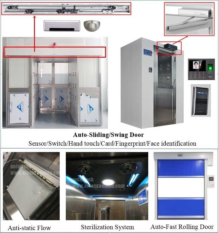 Industrial-Grade Air Showers for High-Clean Environments