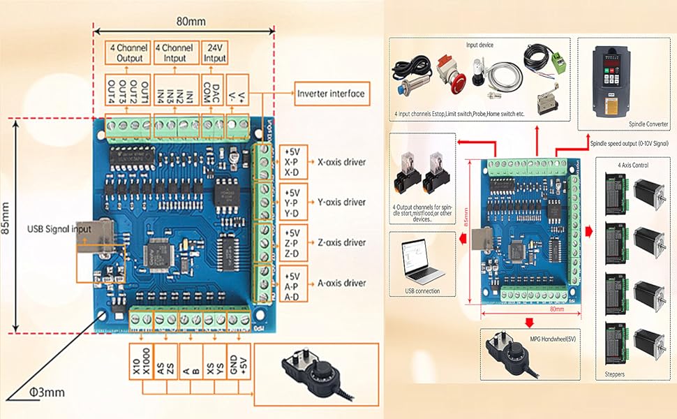 Dual Shaft CNC Controller Kit MACH3 Nema23 Stepper Motor USB 4 Axis 112mm