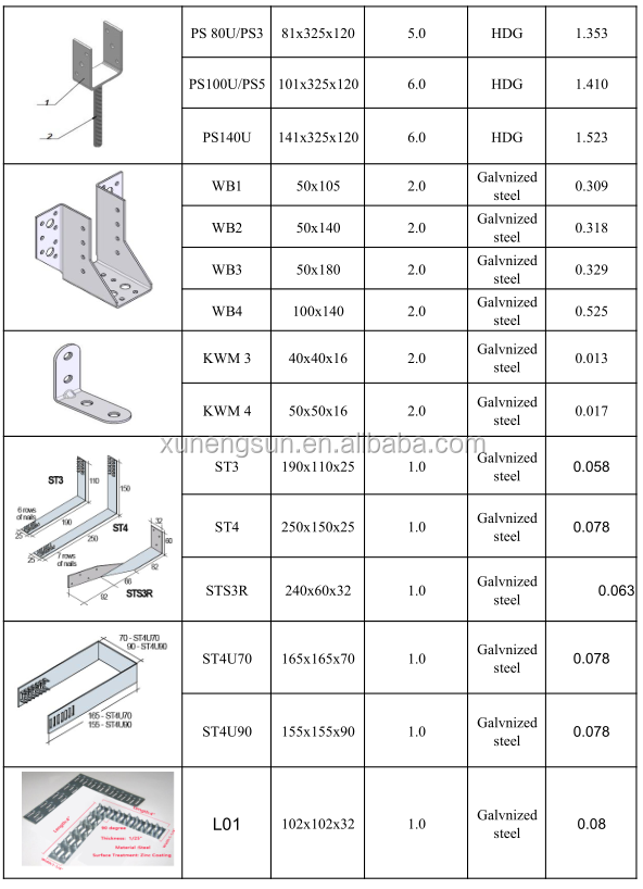 Silver Wood Connector Hardware Metal Bracket For Timber for Structural Support