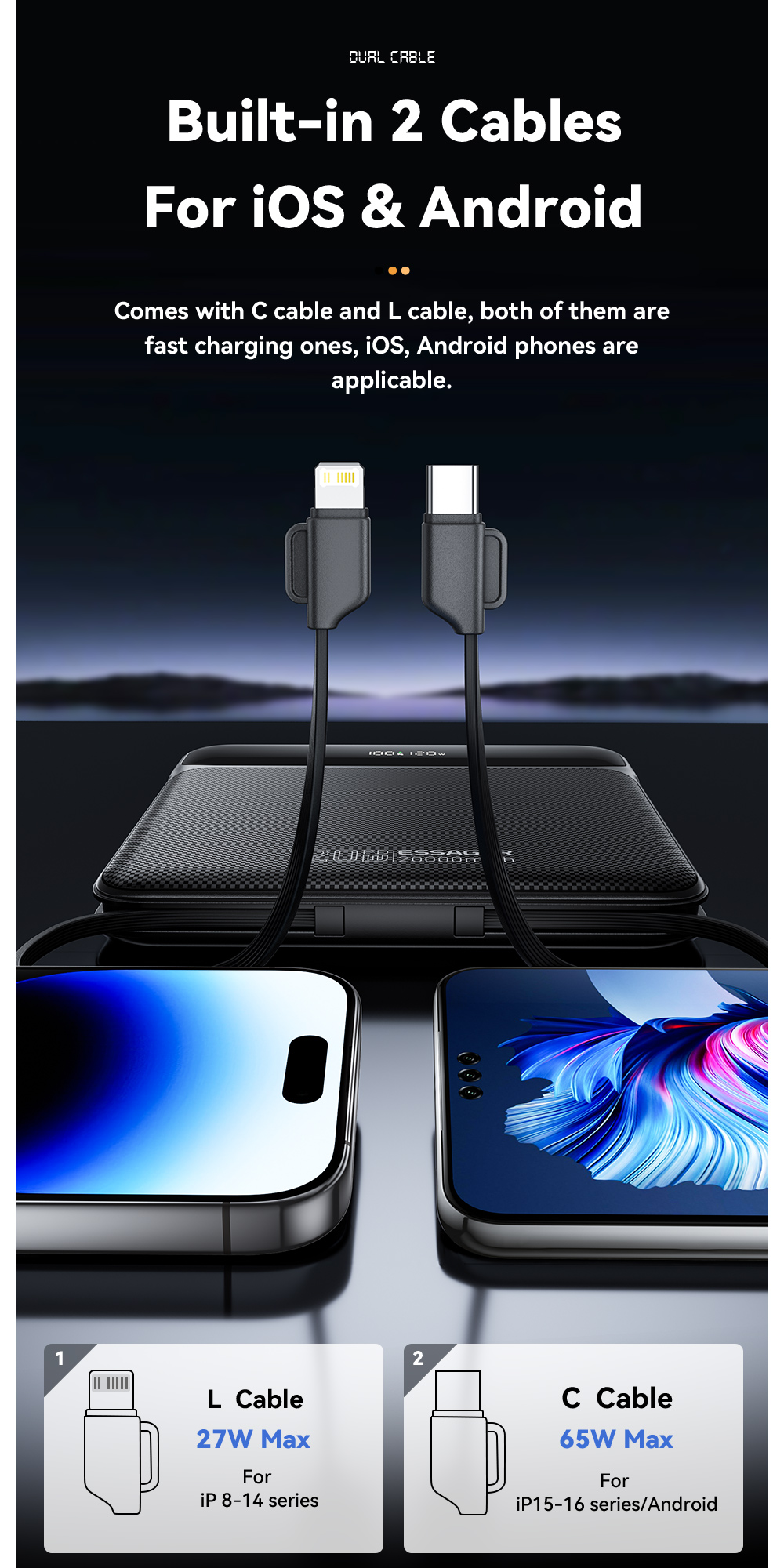 ESSAGER PB905 Series 4 Ports 20000mah Power Pack Portable Power Bank