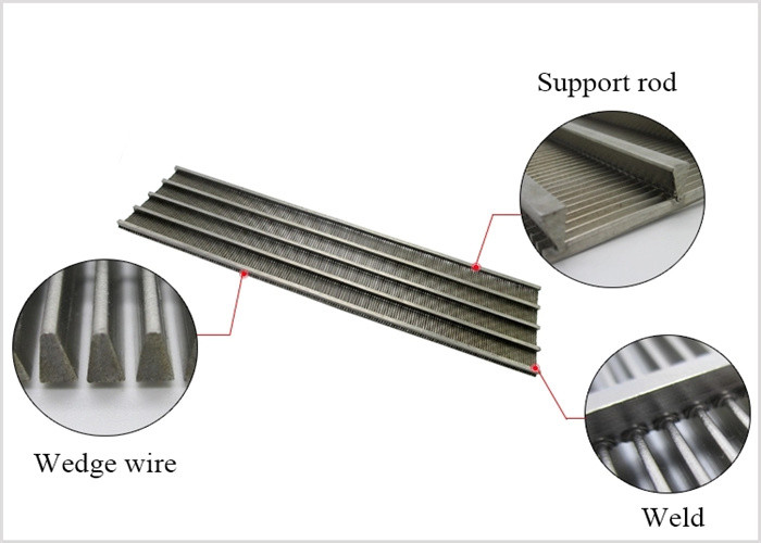 CE Stainless Steel Wedge Wire Screen , Sieve Bend Screen 450 Mesh