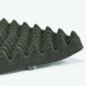 Quality Automotive Sound Absorbing Padding High Efficiency Heat Barrier Mat wholesale