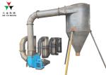 Sanjin 1500kg/H Drying Sawdust Rice Husk Biomass Dryer