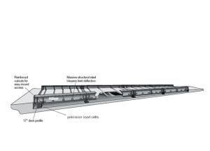 Quality 3m - 3.4m Width Surface Mounted Weighbridge , 80 Ton Weighbridge Middle Dissected wholesale