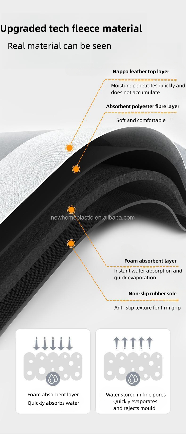 Easy-to-Clean Kitchen Mat 45*120cm Size for Absorbent and Dirt-Resistant Surface