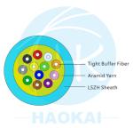GJFJV Indoor Optical Cable 24core OM3 Multimode Fiber Optic Cable