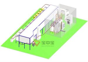 Quality Project For Hanging Transport Powder Coating Line In Metal Factory wholesale