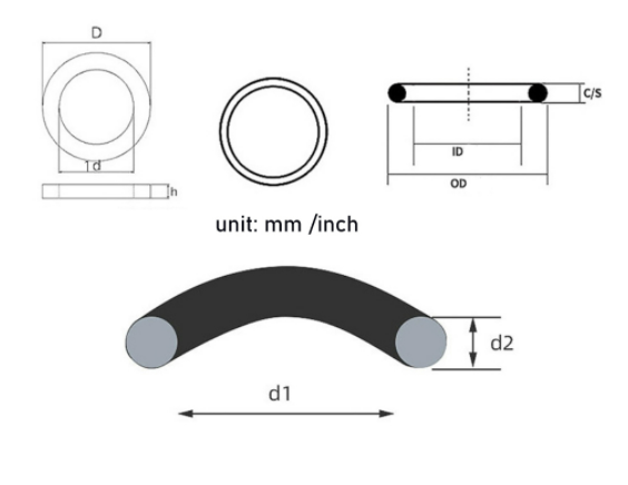 EPDM NBR FKM HNBR Silicone Rubber O Ring Kit Black
