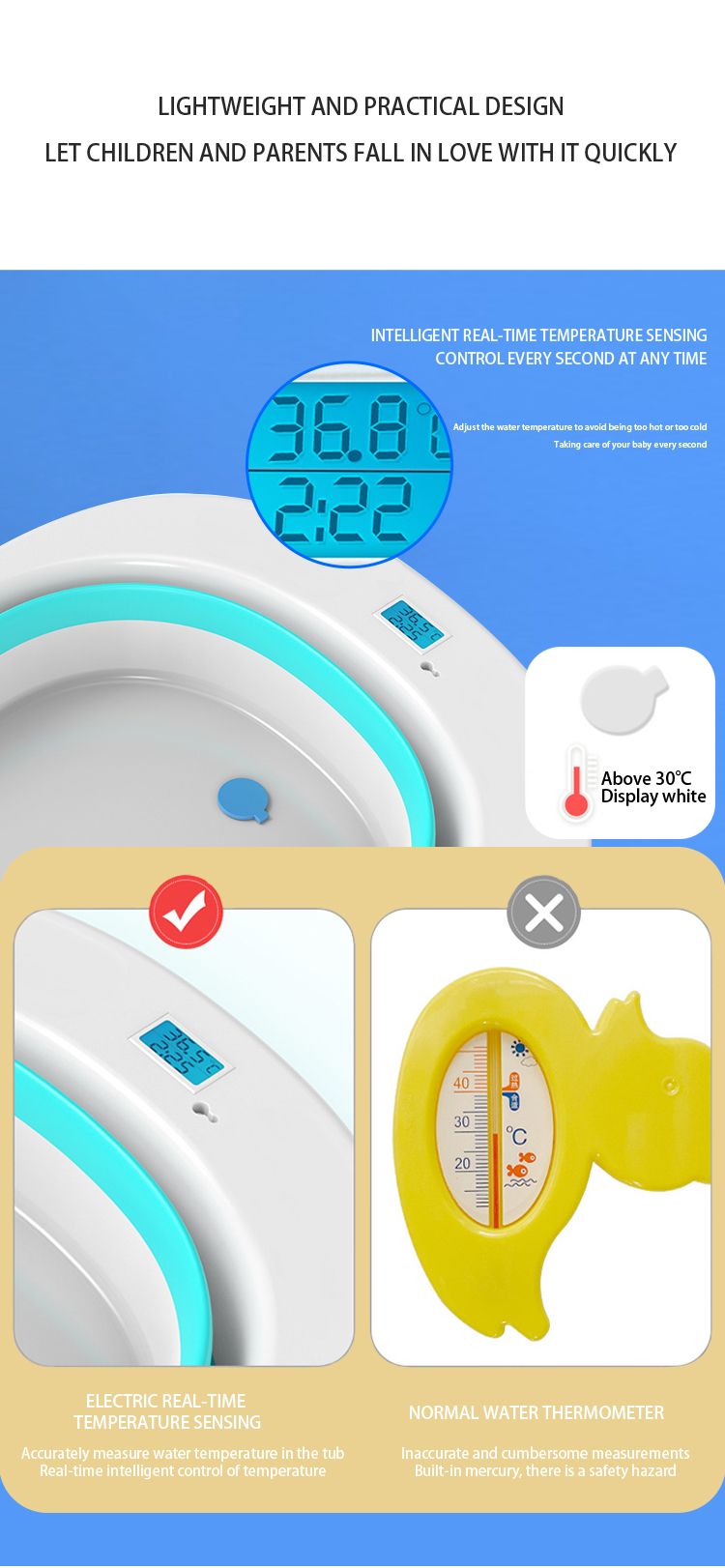 OEM/ODM Foldable Infant Bath Tub With Temperature Sensing Safe And Stable