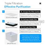 Knob Type Benchtop Soldering Fume Extractor FES150 Laser Smoke Absorber For