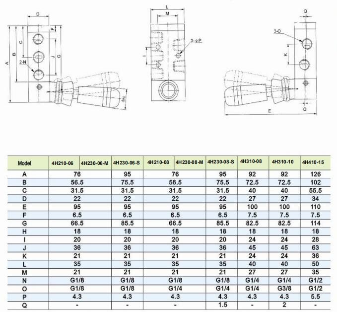 Silvery 4H Series Pneumatic Hand Valve 4H230-08S 3 Position Spring Return
