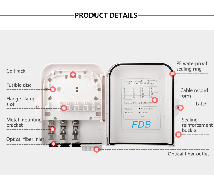 ABS 4Core 8Core 12Core 24Core 48Core Fiber Optic Splitter Terminal Box 12 Month
