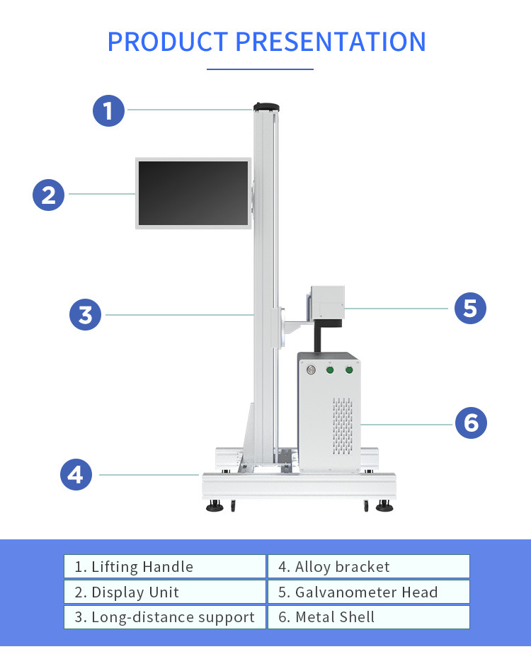 Industrial CO2 Flying Laser Marking Machine For Plastic Bottles Glass
