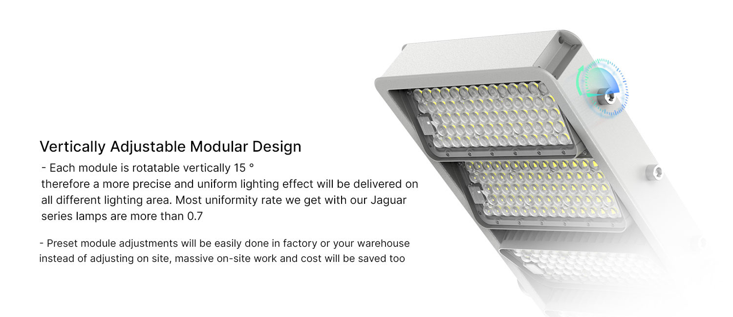 IP66 Outdoor LED Sports Lights Asymmetric Lens 150W LED Lights