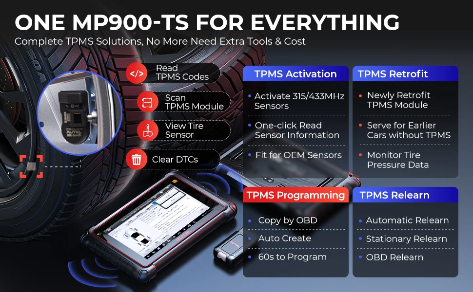 2024 Autel MaxiPRO MP900TS MP900 TS OBD2 Diagnostic Scanner TPMS Programming Coding Tools 8 inch 40 Service