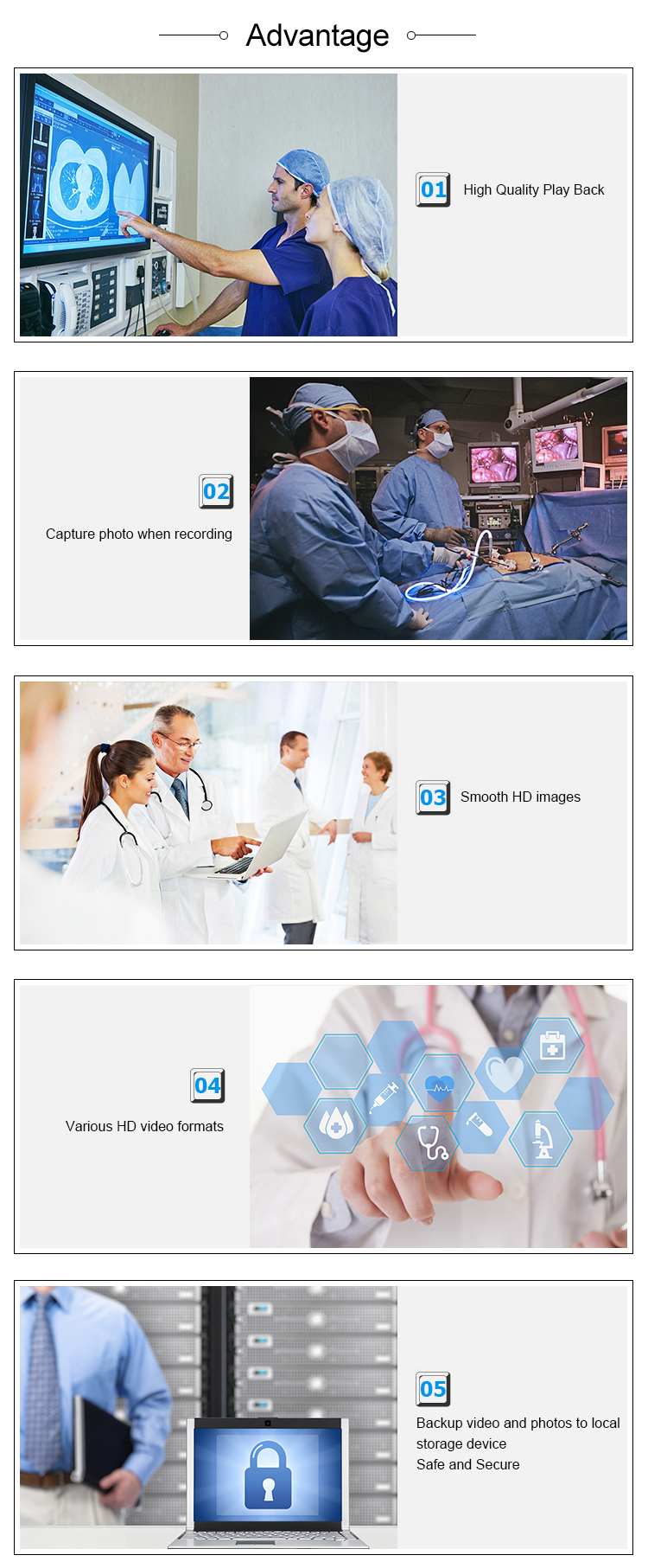 High Performance HD Surgical Video Recorder For B-Mode Ultrasound