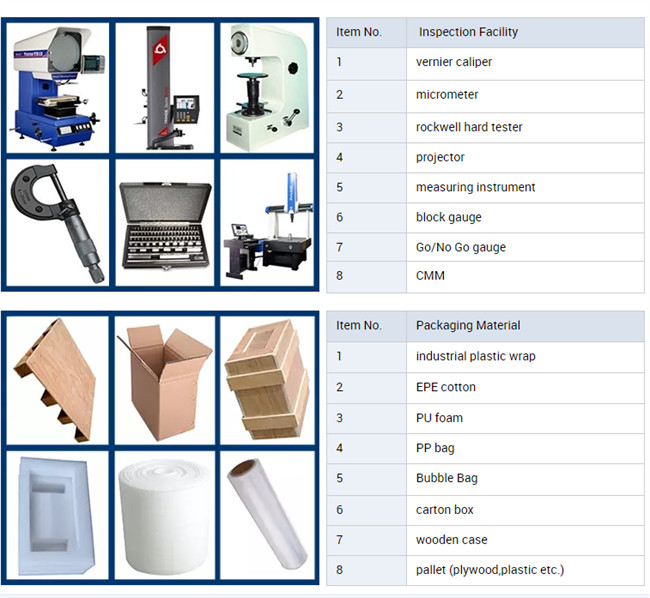 Customized Aluminum CNC Machined Parts For Aerospace