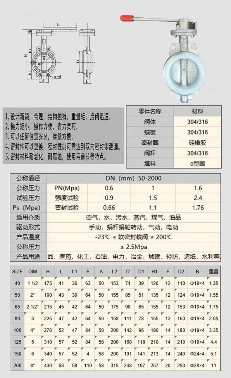 Stainless Steel 304 316 Silver Wafer Type Butterfly Valve With Threaded Connection