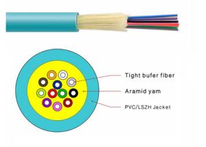 Quality High Speed OM3 12C Bundle Fiber Optic Distribution Cable with 0.9mm Fiber wholesale