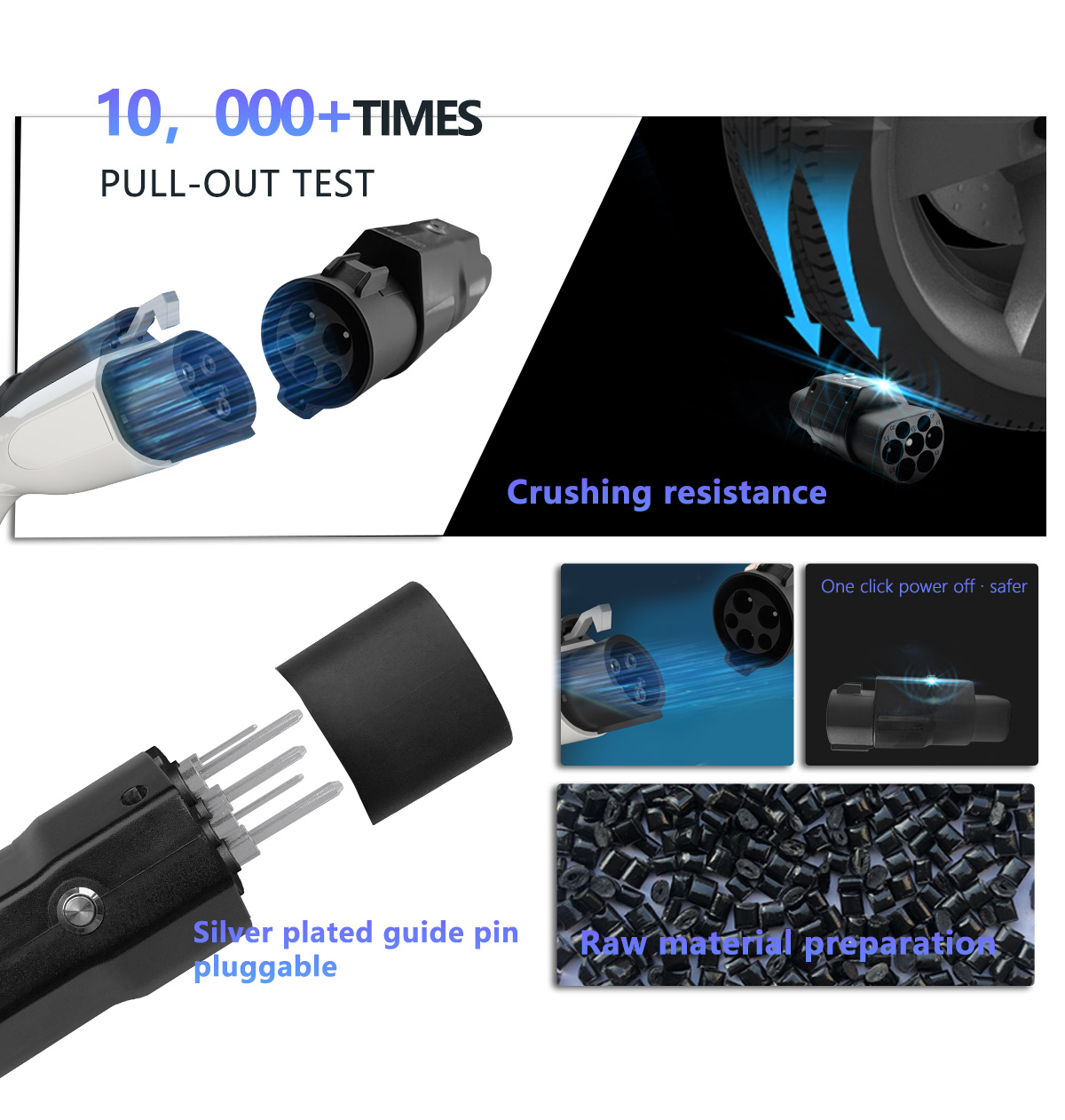 Black 7KW 32A 220V Type1/J1772 to Gbt Electric Vehicle Charger Adapter for Car Charging Connector Converter Electric