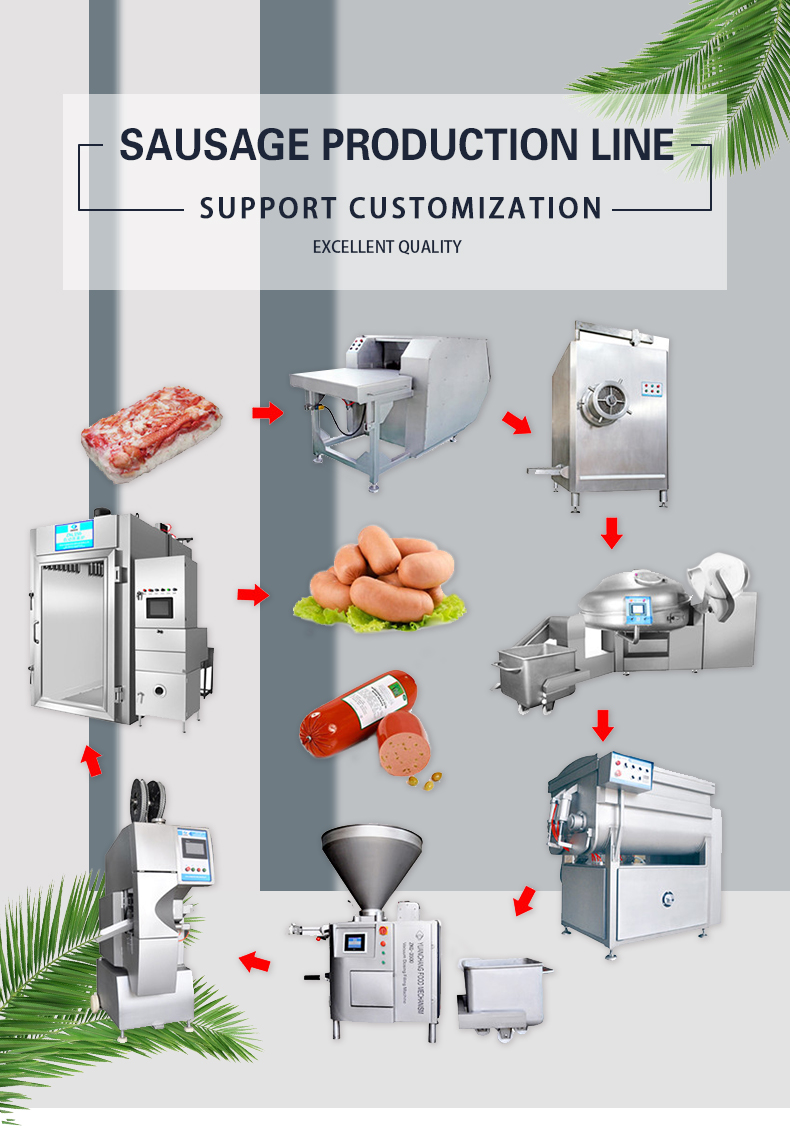 304 Stainless Steel High Standard Sausage Making Machine 2100*920*1040mm