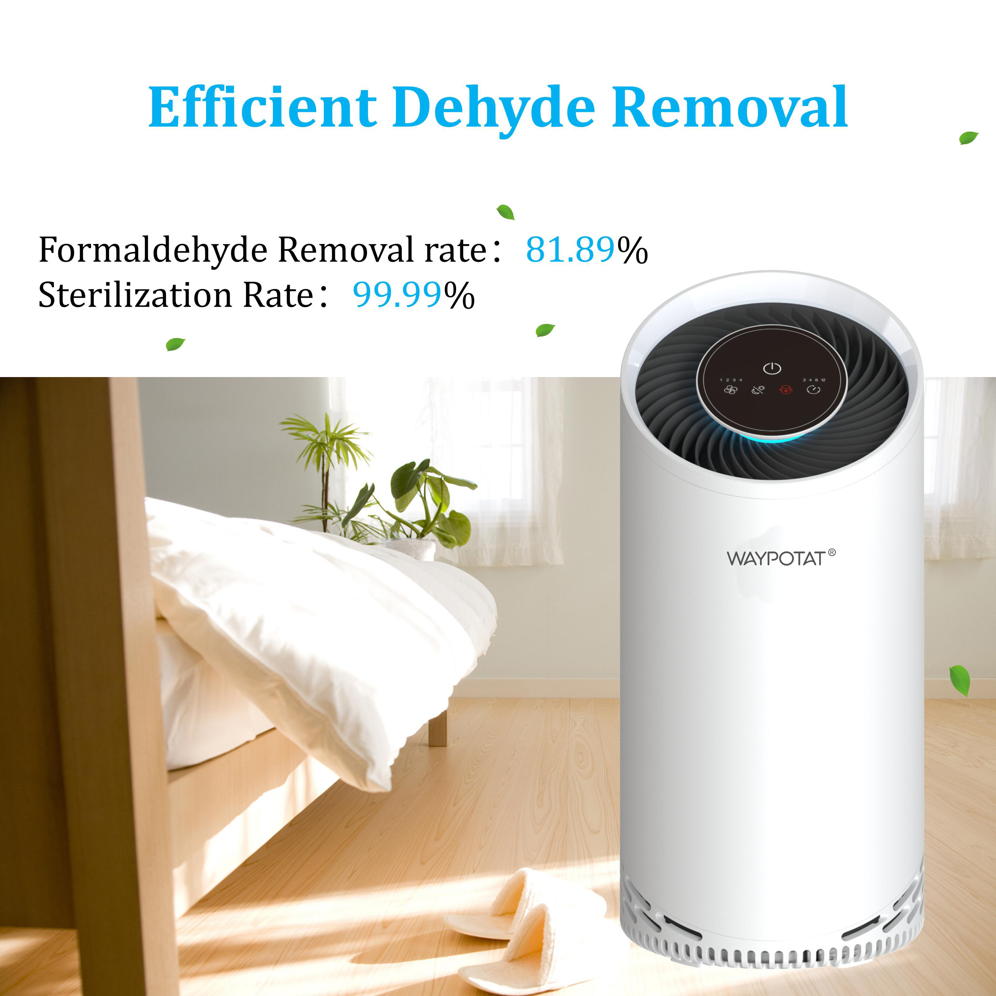 Pet Allergy Filter HEPA Cleaner Remove 99.99% Bacteria H1N1 Mites Fungi For Hotel Bedroom