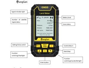 Quality Gps Land Surveying Equipment Area Measuring Multifunctional wholesale