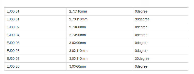 10 X 330mm 2.9 X 302 30 Degree Optic Rigid Endoscope Laparoscopic Lens For Laparoscopy Hysteroscopy