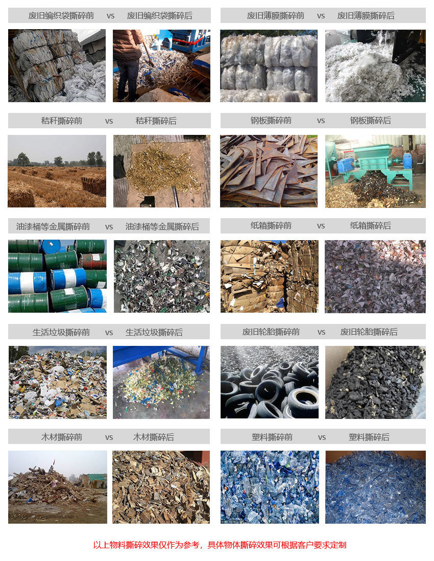 Wire /Motorcycles/Paint Barrels/Keel Bars/Color Coated Tiles/Scrap Metal Shredder