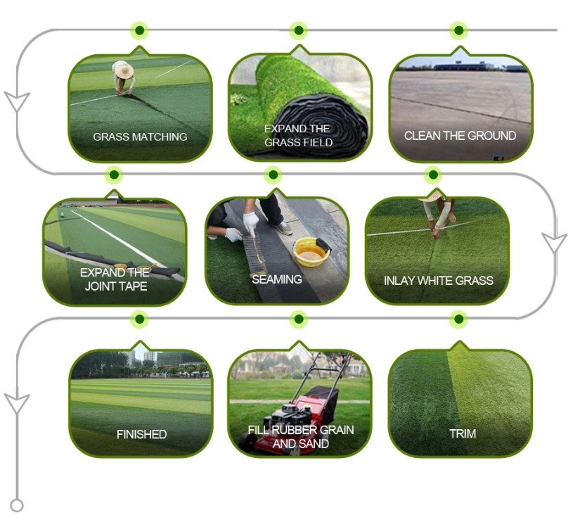 10mm-50mm Artificial Lawn Grass Synthetic Turf Mat For Landscape