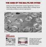 Pharmaceutical Multistage Bag Filter Housing Stainless Steel