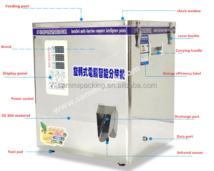 Light Weight Weigh And Fill Machine For Granule Tea Multipurpose