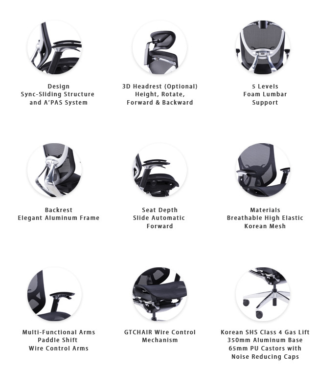 IFIT Smile Face Black Ergonomic Desk Chair With Lumbar Support Adjustable Ergonomic Office Chair