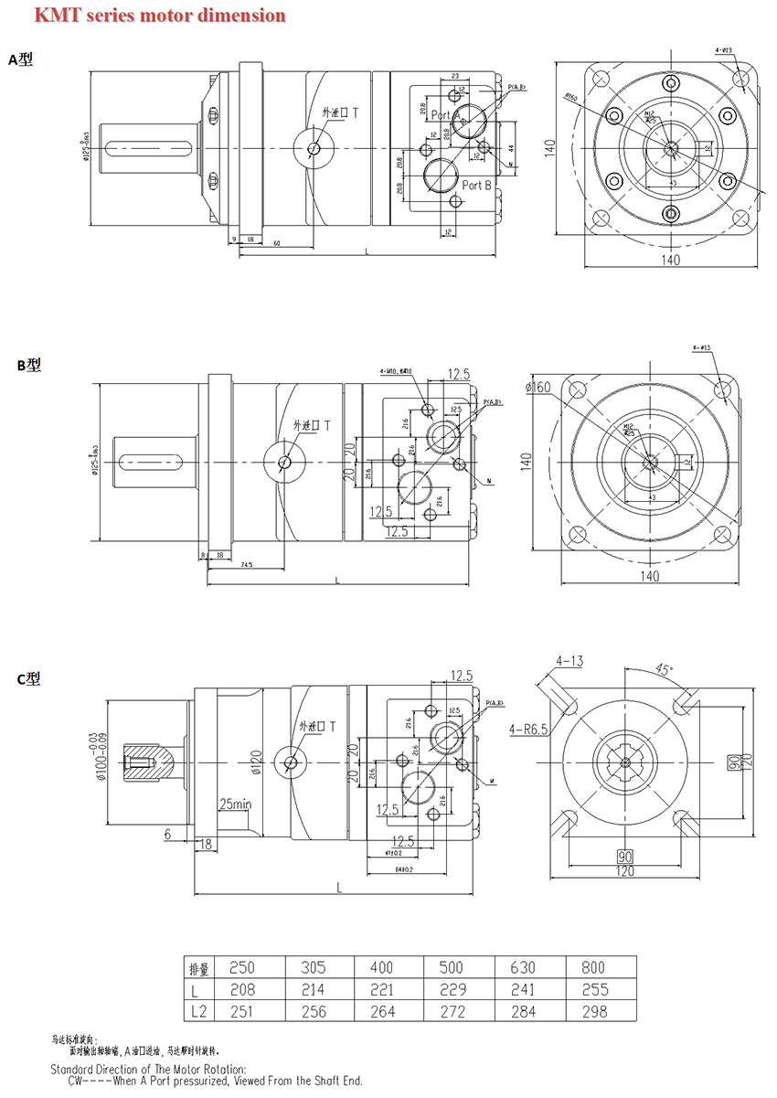 Orbital KMT Dynamic White Hydraulic Motors For Construction Machine