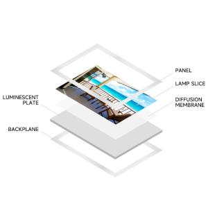 Quality Durable LED Light Box Professional Wholesale LED Light Box wholesale