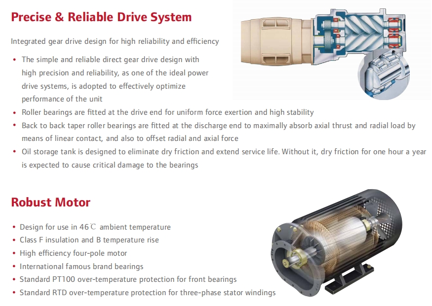 Design 200kW-355kW Gardner Denver Oil-Flooded Screw Air Compressor for Sustainability