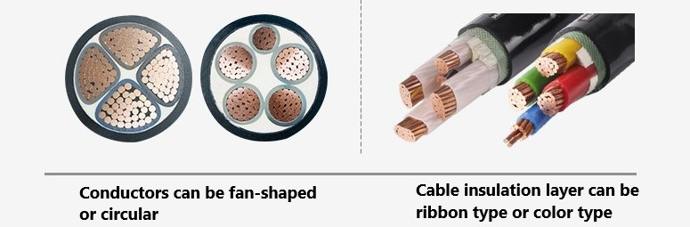 70mm2 Double Insulated HV Cable for Electric Vehicle Car Conversions in Safety Orange
