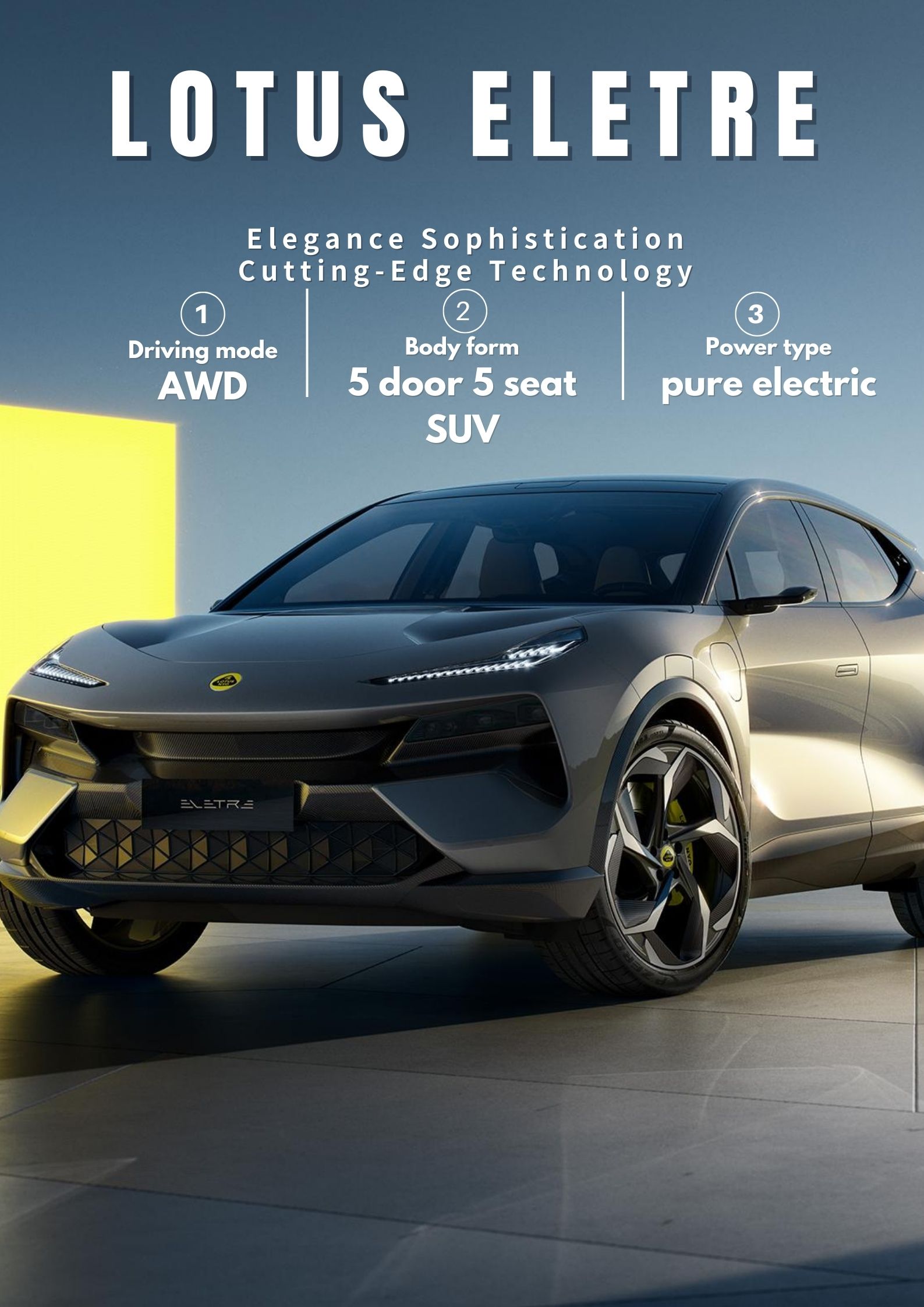 Deposit for 2022 2023 Energy Vehicle Luxury Lotus Eletre R S High Speed Electric SUV