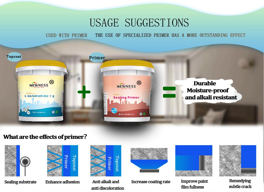 Building Coating Transparent And White Interior And Exterior paints and coatings 25kg / barrel