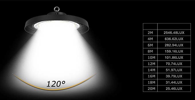 Motion Sensor Warehouse Led High Bay Lights 39000lm High Bay 300w 200w For High Shed Factories