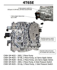 Quality Auto Transmission 4T65E sdenoid valve body good quality used original parts wholesale