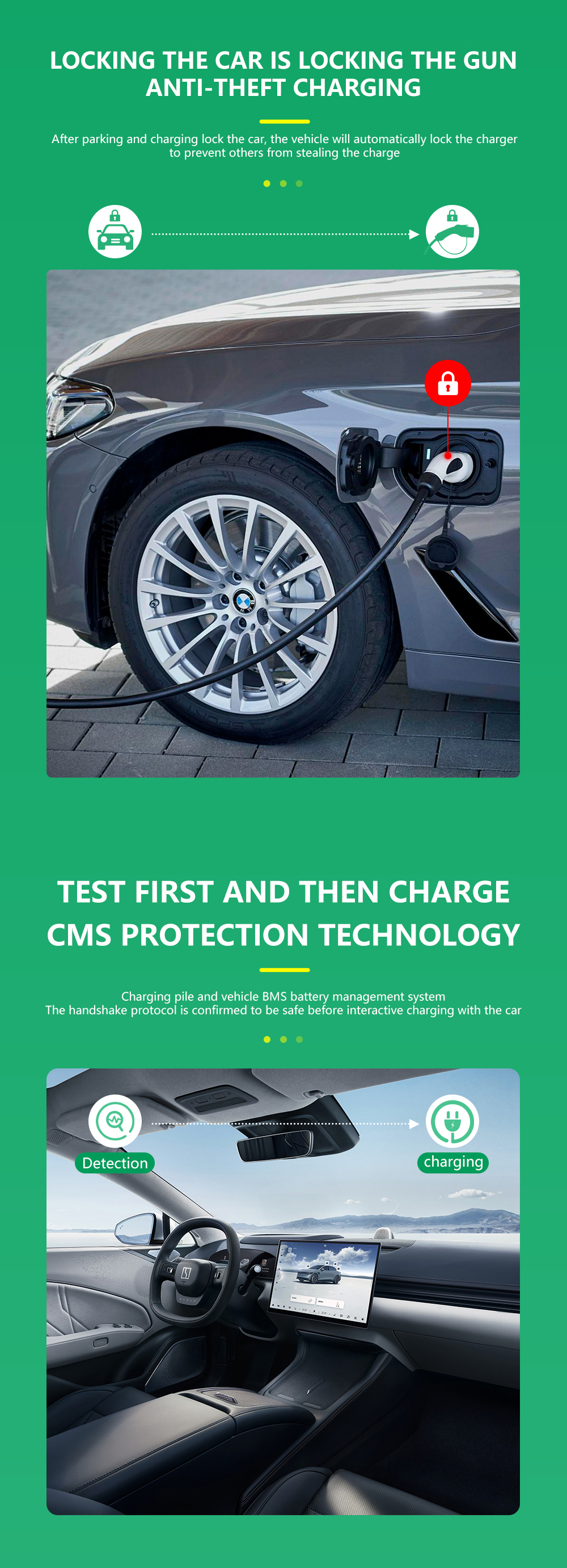 E-Mingze CCS2 7KW 32A Portable Electric Car Fast Charger Energy DC Charging Station for Security Overvoltage Protection
